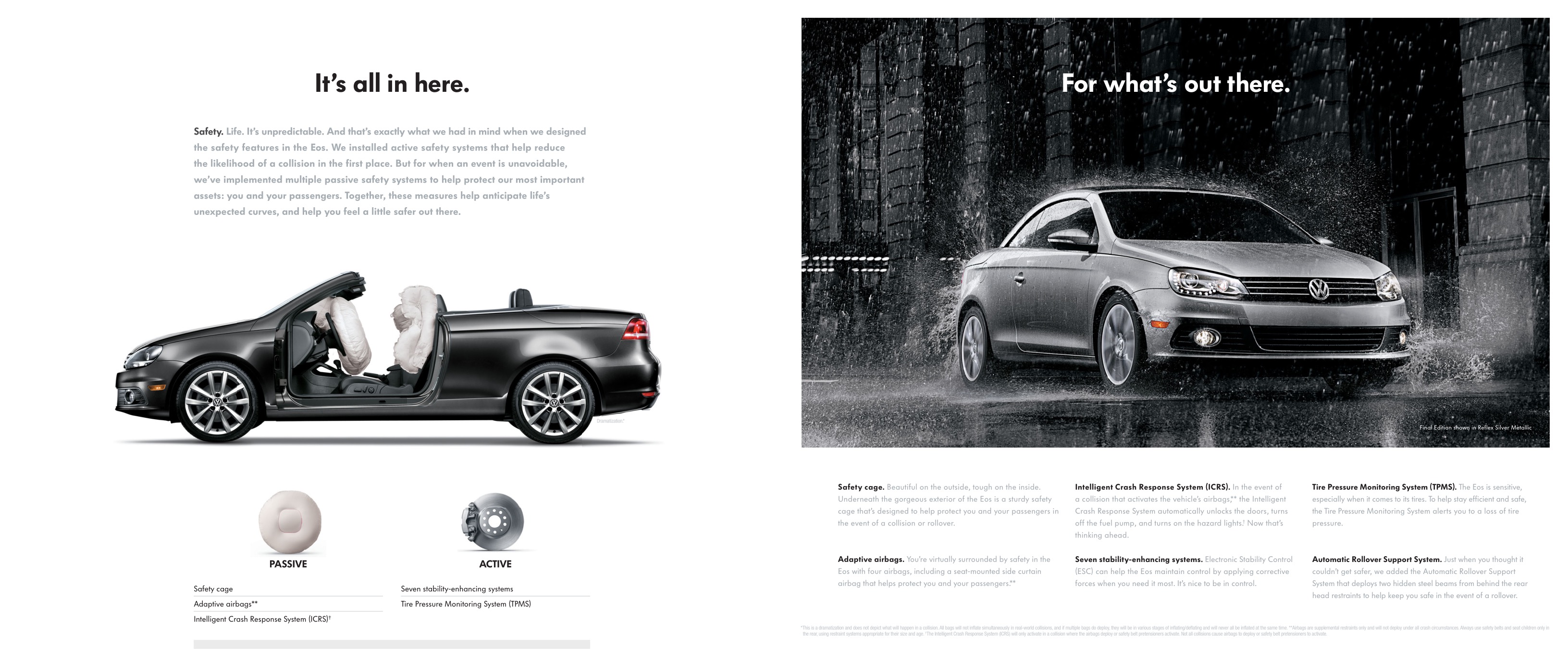 2015 VW Eos Brochure Page 9